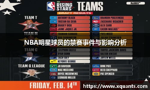 NBA明星球员的禁赛事件与影响分析