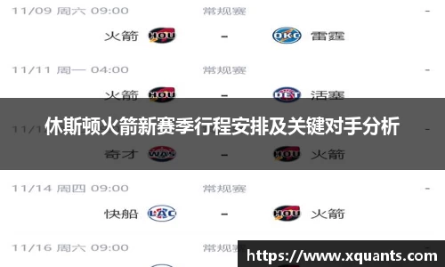 休斯顿火箭新赛季行程安排及关键对手分析
