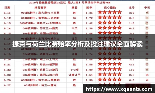 捷克与荷兰比赛赔率分析及投注建议全面解读