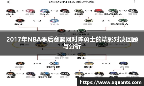 2017年NBA季后赛篮网对阵勇士的精彩对决回顾与分析